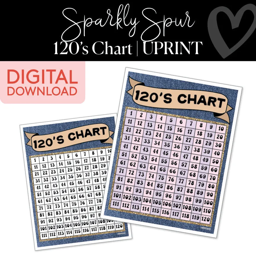 120's Chart | Sparkly Spur | Printable Classroom Decor | Schoolgirl Style