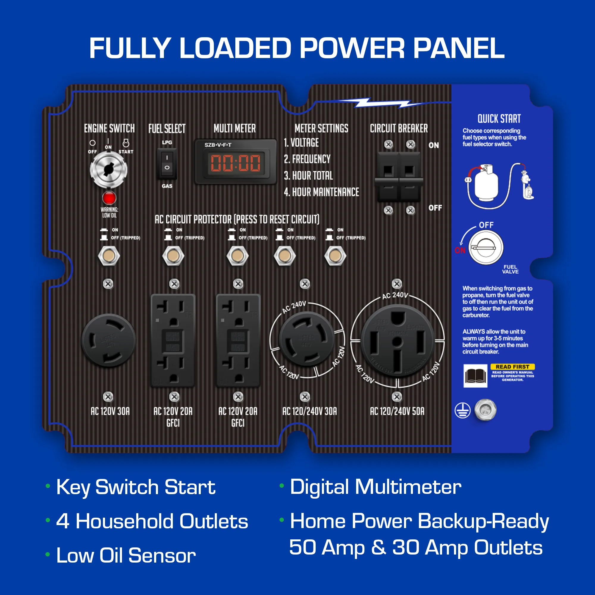 15,000 Watt Dual Fuel Portable Generator